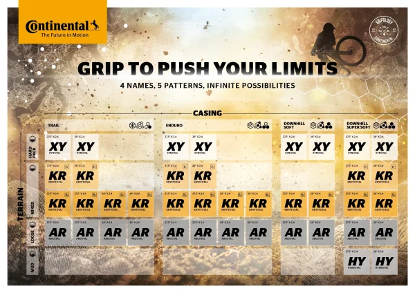 Continental Kryptotal Re Soft Enduro TR E25 27.5×2.60 Reifen online shop outlet 4