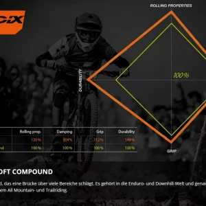 in deutschland Schwalbe Hans Dampf Addix Soft Super Trail SnakeSkin Tubeless Easy E-25 26×2.35 13