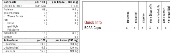 Sponser BCAA Kapseln online shops bestellen 3